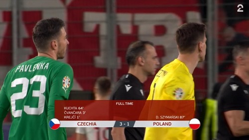 Sammendrag: Tsjekkia - Polen 3-1