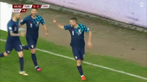 Sammendrag: Tyrkia - Kroatia 0-2